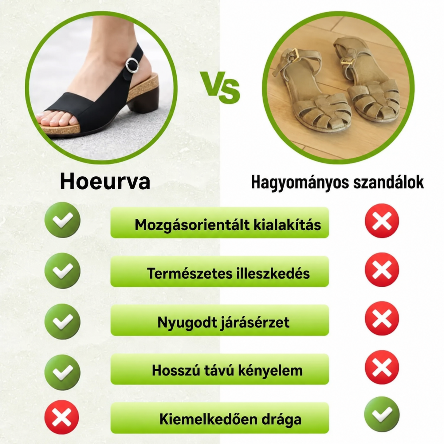 Hoeurva kényelmes szandál csúszásmentes talppal – maximális kényelem · eredeti modell