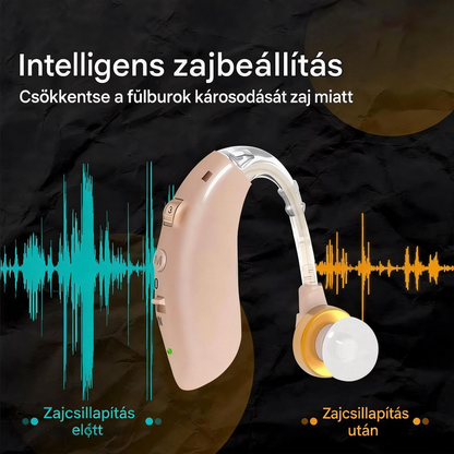 2026-os intelligens hallókészülék, erőteljes zajcsökkentő technológia, kifejezetten időseknek tervezve, egész napos kényelmes viselet