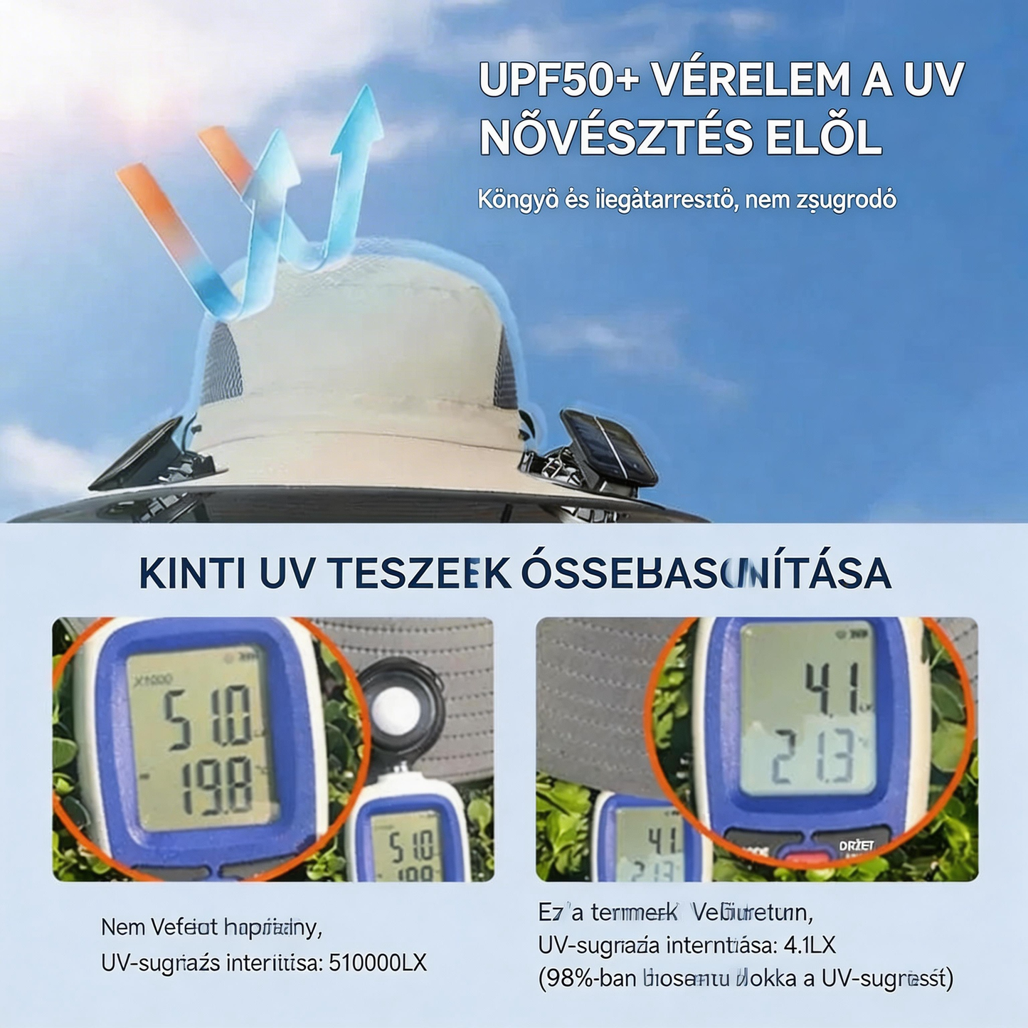 [🎉Tagoknak exkluzív ajánlat]🌞 Napelemes hűtő sapka ventilátorral – könnyű, szellős és UV-védelmes, ideális horgászathoz és tengerpartra, nőknek és férfiaknak