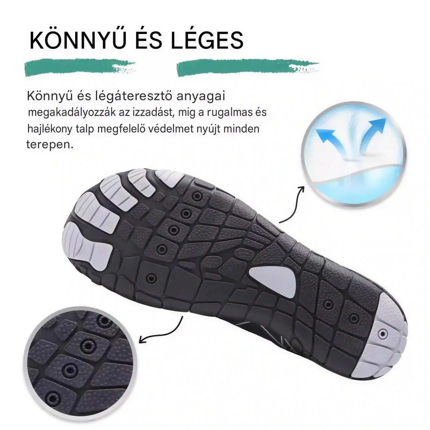 A legkényelmesebb széles orrú barefoot cipők – nőknek és férfiaknak🔥A második pár féláron!