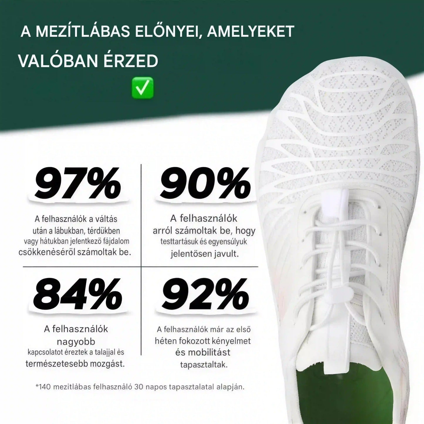 A legkényelmesebb széles orrú barefoot cipők – nőknek és férfiaknak🔥A második pár féláron!