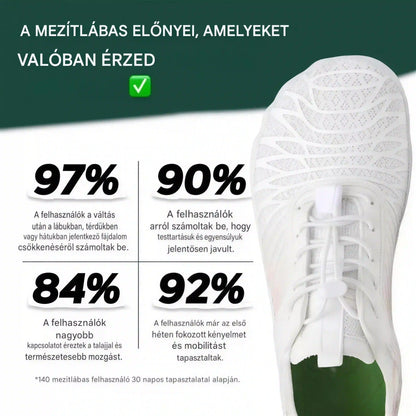 A legkényelmesebb széles orrú barefoot cipők – nőknek és férfiaknak🔥A második pár féláron!